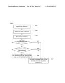 Mobile terminal and user identity recognition method diagram and image