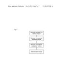 Mobile terminal and user identity recognition method diagram and image