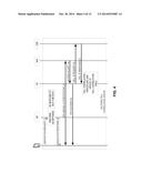 NETWORK ACCESS SELECTION BETWEEN ACCESS NETWORKS diagram and image