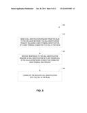 NETWORK ACCESS SELECTION BETWEEN ACCESS NETWORKS diagram and image