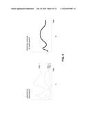 NETWORK ACCESS SELECTION BETWEEN ACCESS NETWORKS diagram and image