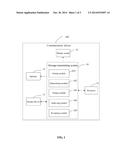 COMMUNICATION DEVICE AND MESSAGE TRANSMITTING METHOD diagram and image