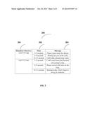 COMMUNICATION DEVICE AND MESSAGE TRANSMITTING METHOD diagram and image