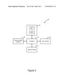 METHOD AND APPARATUS FOR SELECTIVELY ACTIVATING MULTIPLE SUBSCRIBER     IDENTITY MODULES diagram and image