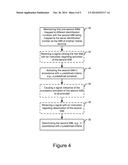 METHOD AND APPARATUS FOR SELECTIVELY ACTIVATING MULTIPLE SUBSCRIBER     IDENTITY MODULES diagram and image