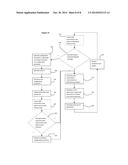 METHOD OF AND APPARATUS FOR SERVICE COVERAGE MANAGEMENT IN A RADIO     COMMUNICATION NETWORK diagram and image