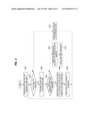 METHOD AND APPARATUS FOR SUPPORTING COMMUNICATION OF MULTI-MODE TERMINAL diagram and image