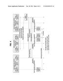 METHOD AND APPARATUS FOR SUPPORTING COMMUNICATION OF MULTI-MODE TERMINAL diagram and image