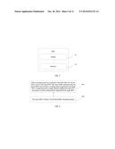 METHOD, APPARATUS AND SYSTEM FOR RELOCATING USER EQUIPMENT BETWEEN RADIO     NETWORK CONTROLLERS diagram and image