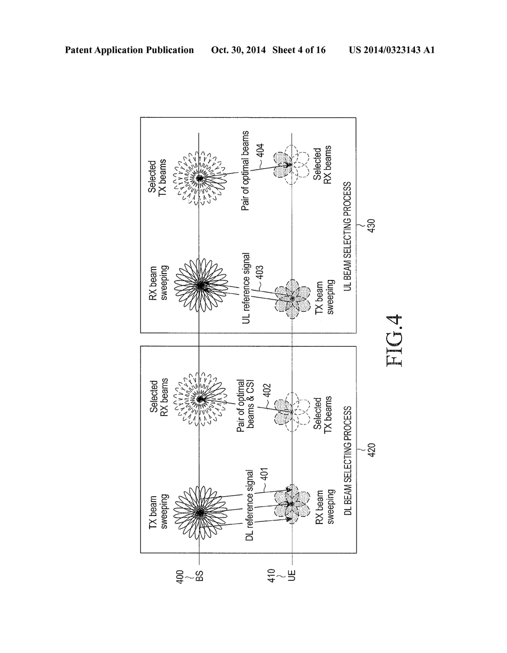 METHOD AND APPARATUS FOR PROVIDING OPTIMAL TRANSMISSION AND RECEPTION     BEAMS IN BEAMFORMING SYSTEM - diagram, schematic, and image 05