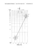 METHOD AND APPARATUS FOR PROVIDING OPTIMAL TRANSMISSION AND RECEPTION     BEAMS IN BEAMFORMING SYSTEM diagram and image