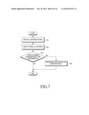 METHOD AND APPARATUS FOR PROVIDING OPTIMAL TRANSMISSION AND RECEPTION     BEAMS IN BEAMFORMING SYSTEM diagram and image