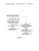 METHOD AND APPARATUS FOR PROVIDING OPTIMAL TRANSMISSION AND RECEPTION     BEAMS IN BEAMFORMING SYSTEM diagram and image