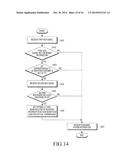 METHOD AND APPARATUS FOR PROVIDING OPTIMAL TRANSMISSION AND RECEPTION     BEAMS IN BEAMFORMING SYSTEM diagram and image