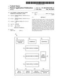 ELECTRONIC GAMING DEVICE WITH PERSISTENT WILD REEL GAMES diagram and image