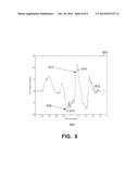 GOLF CLUBS AND GOLF CLUB HEADS HAVING DIGITAL LIE AND/OR OTHER ANGLE     MEASURING EQUIPMENT diagram and image