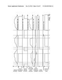 METHODS AND SYSTEMS FOR ADJUSTING DRIVELINE OPERATION DURING AN     ACCELERATOR TIP-OUT diagram and image