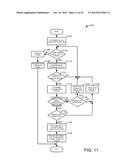 METHODS AND SYSTEMS FOR ADJUSTING DRIVELINE OPERATION DURING AN     ACCELERATOR TIP-OUT diagram and image