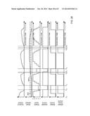 METHODS AND SYSTEMS FOR ADJUSTING DRIVELINE OPERATION DURING AN     ACCELERATOR TIP-OUT diagram and image