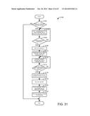 METHODS AND SYSTEMS FOR ADJUSTING DRIVELINE OPERATION DURING AN     ACCELERATOR TIP-OUT diagram and image