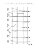 METHODS AND SYSTEMS FOR ADJUSTING DRIVELINE OPERATION DURING AN     ACCELERATOR TIP-OUT diagram and image