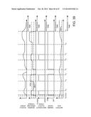 METHODS AND SYSTEMS FOR ADJUSTING DRIVELINE OPERATION DURING AN     ACCELERATOR TIP-OUT diagram and image