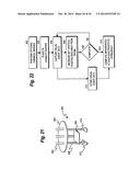 SENSITIVE AND RAPID DETERMINATION OF ANTIMICROBIAL SUSCEPTIBILITY diagram and image