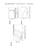 Chemically Modified Ligase Cofactors, Donors and Acceptors diagram and image