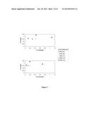 Chemically Modified Ligase Cofactors, Donors and Acceptors diagram and image