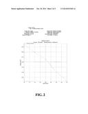 NOVEL STRONTIUM CARBONATE BRIDGING MATERIALS AND METHODS FOR MAKING AND     USING SAME diagram and image