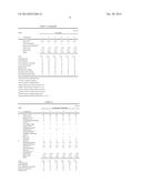 COMPOSITION FOR CLEANSING AGENT AND CLEANSING AGENT diagram and image