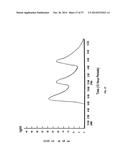 BIOSYNCHRONOUS TRANSDERMAL DRUG DELIVERY FOR LONGEVITY, ANTI-AGING,     FATIGUE MANAGEMENT, OBESITY, WEIGHT LOSS, WEIGHT MANAGEMENT, DELIVERY OF     NUTRACEUTICALS, AND THE TREATMENT OF HYPERGLYCEMIA, ALZHEIMER S DISEASE,     SLEEP DISORDERS... diagram and image