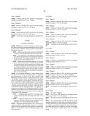 BIOSYNCHRONOUS TRANSDERMAL DRUG DELIVERY FOR LONGEVITY, ANTI-AGING,     FATIGUE MANAGEMENT, OBESITY, WEIGHT LOSS, WEIGHT MANAGEMENT, DELIVERY OF     NUTRACEUTICALS, AND THE TREATMENT OF HYPERGLYCEMIA, ALZHEIMER S DISEASE,     SLEEP DISORDERS... diagram and image