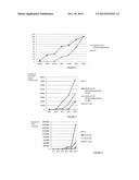 NUCLEOSIDE ANALOGUES FOR THE TREATMENT OF A VIRAL INFECTION, AND METHOD     FOR EVALUATING THE SENSITIVITY TO SAID TREATMENT diagram and image