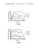 ANTINEURITIC PHARMACEUTICAL COMBINATION AND COMPOSITIONS diagram and image