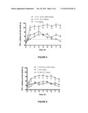 ANTINEURITIC PHARMACEUTICAL COMBINATION AND COMPOSITIONS diagram and image