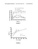 ANTINEURITIC PHARMACEUTICAL COMBINATION AND COMPOSITIONS diagram and image