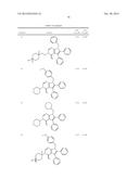 COMPOUNDS AND METHODS FOR THE PREVENTION AND TREATMENT OF TUMOR METASTASIS     AND TUMORIGENESIS diagram and image