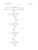 COMPOUNDS AND METHODS FOR THE PREVENTION AND TREATMENT OF TUMOR METASTASIS     AND TUMORIGENESIS diagram and image