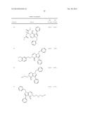 COMPOUNDS AND METHODS FOR THE PREVENTION AND TREATMENT OF TUMOR METASTASIS     AND TUMORIGENESIS diagram and image