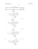 COMPOUNDS AND METHODS FOR THE PREVENTION AND TREATMENT OF TUMOR METASTASIS     AND TUMORIGENESIS diagram and image