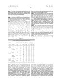 TIGECYCLINE FORMULATIONS diagram and image