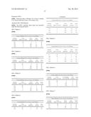 HETEROAROMATIC COMPOUNDS, MEDICAMENTS CONTAINING SAID COMPOUNDS, USE     THEREOF AND PROCESSES FOR THE PREPARATION THEREOF diagram and image