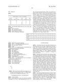 HETEROAROMATIC COMPOUNDS, MEDICAMENTS CONTAINING SAID COMPOUNDS, USE     THEREOF AND PROCESSES FOR THE PREPARATION THEREOF diagram and image