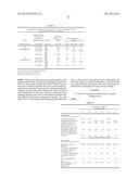 LIPOBALANCED LONG CHAIN TESTOSTERONE ESTERS FOR ORAL DELIVERY diagram and image