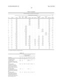 LIPOBALANCED LONG CHAIN TESTOSTERONE ESTERS FOR ORAL DELIVERY diagram and image