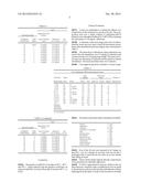 ANAESTHETIC COMPOSITION diagram and image