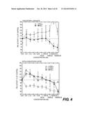 ESTERS OF DCPLA AND METHODS OF TREATMENT USING THE SAME diagram and image