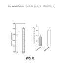 ESTERS OF DCPLA AND METHODS OF TREATMENT USING THE SAME diagram and image