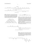 ESTERS OF DCPLA AND METHODS OF TREATMENT USING THE SAME diagram and image